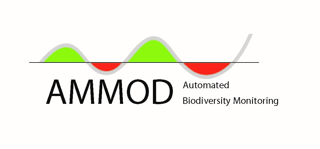 Logo AMMOD – Automatisierte Multisensor Stationen für das Monitoring der Biodiversität
