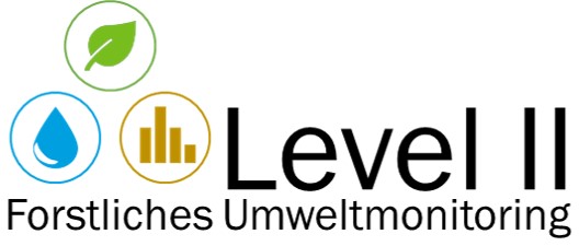 Logo des Intensiven Forstlichen Umweltmonitorings (Level II)