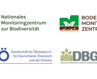 Logos folgender Institutionen sind abgebildet: das Nationale Monitoringzentrum zur Biodiversität, das Bodenmonitoringzentrum, und die Gesellschaft für Ökologie e.V. für Deutschland, Österreich und die Schweiz sowie die Deutsche Bodenkundliche Gesellschaft.
