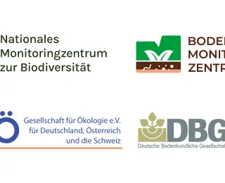 Logos of the following institutions are shown: the National Monitoring Centre for Biodiversity, the Soil Monitoring Centre, German Soil Science Society and the Ecological Society of Germany, Austria and Switzerland